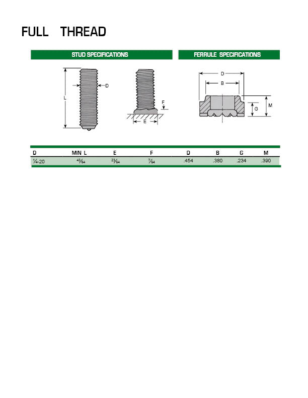 1/4-20 x 3" Arc Stud Full Thread 316 Stainless Steel with F Ferrules