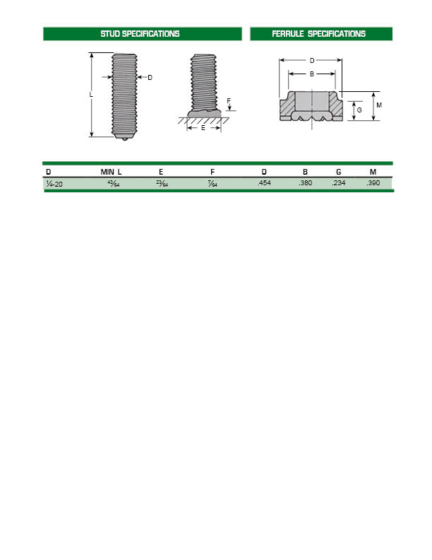 1/4" Arc Stud Full Thread Stud and Ferrule Specifications